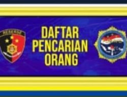 Polda Bali Rilis DPO Melalui Laman Pusiknas Polri