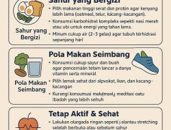 Puasa Sehat Tanpa Lemas, Ini Panduan Praktis dari Dr. Jusuf Kristianto