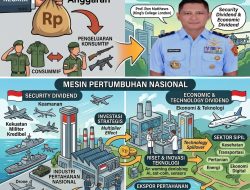 Membangun Ekonomi Pertahanan Indonesia: Dari Beban Anggaran Menjadi Mesin Pertumbuhan Nasional.