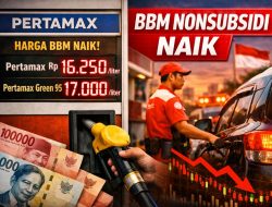 Saat BBM Nonsubsidi Naik di Tengah Rupiah Melemah