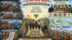 Ketika Politik Gagasan Menjadi Jalan Baru bagi Indonesia