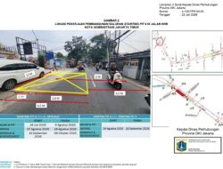 Pembangunan Saluran Jalan Kiwi–Raya PKP, Dishub DKI Terapkan Rekayasa Lalu Lintas Mulai 24 Juli 2026