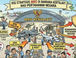 Visi Strategis MRO di Bandara Kertajati Bagi Pertahanan Negara